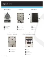 Preview for 6 page of Triad Aer air purifier system Owner'S Manual