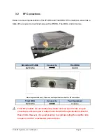 Preview for 7 page of Triad RF Systems Microhard IPnDDL Integration Manual