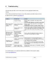 Preview for 8 page of Triad RF Systems Microhard IPnDDL Integration Manual