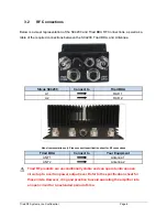 Preview for 7 page of Triad RF Systems Silvus SC4200 Integration Manual