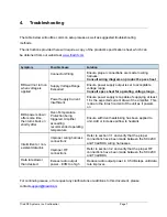 Preview for 8 page of Triad RF Systems Silvus SC4200 Integration Manual