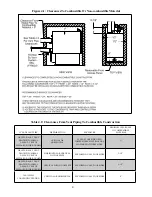 Preview for 6 page of Triad Triumph series Manual