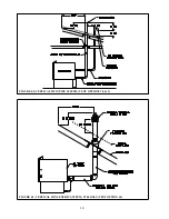 Preview for 16 page of Triad Triumph series Manual