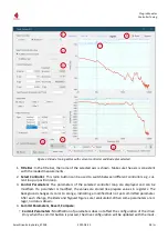 Предварительный просмотр 38 страницы Triamec TSD Series Setup Manual