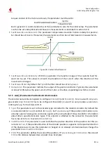 Предварительный просмотр 48 страницы Triamec TSD Series Setup Manual