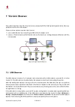 Предварительный просмотр 78 страницы Triamec TSD Series Setup Manual