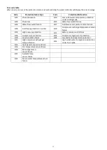 Preview for 11 page of Trianco Activair S1200 Installation And Service Manual