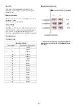 Preview for 18 page of Trianco AZTEC 12 Installation, Operation And Servicing Instructions