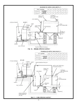 Preview for 15 page of Trianco Contractor H.E. 50/90 EXTERNAL User, Installation, Comissioning & Servicing Instructions