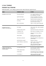 Preview for 20 page of Trianco Contractor H.E. 50/90 EXTERNAL User, Installation, Comissioning & Servicing Instructions