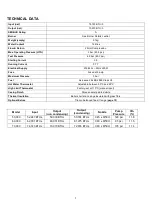 Preview for 9 page of Trianco Contractor WM70 HE INTERNAL User, Installation, Commissioning & Servicing Instructions