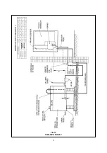 Preview for 15 page of Trianco Contractor WM70 HE INTERNAL User, Installation, Commissioning & Servicing Instructions