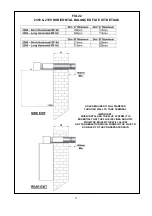 Preview for 21 page of Trianco Contractor WM70 HE INTERNAL User, Installation, Commissioning & Servicing Instructions