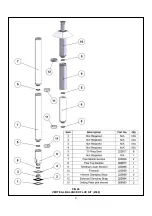 Preview for 27 page of Trianco Contractor WM70 HE INTERNAL User, Installation, Commissioning & Servicing Instructions