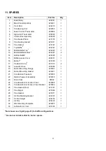 Preview for 32 page of Trianco Contractor WM70 HE INTERNAL User, Installation, Commissioning & Servicing Instructions