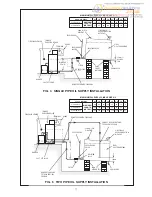 Preview for 14 page of Trianco EuroStar 50-90 User, Installation, Commissioning & Servicing Instructions