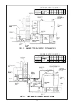 Preview for 16 page of Trianco EuroStar Premier 100/125 Condensing User, Installation, Commissioning & Servicing Instructions