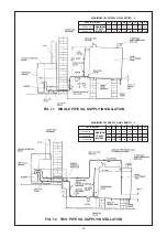 Preview for 16 page of Trianco EuroStar Premier 50/90 Condensing User, Installation, Commissioning & Servicing Instructions