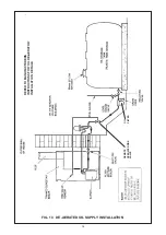 Preview for 17 page of Trianco EuroStar Premier 50/90 Condensing User, Installation, Commissioning & Servicing Instructions