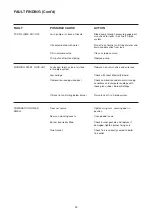 Preview for 26 page of Trianco EuroStar Premier 50/90 Condensing User, Installation, Commissioning & Servicing Instructions