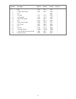 Preview for 14 page of Trianco TRG 45 User, Installation, Commissioning & Servicing Instructions