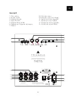 Preview for 9 page of Triangle Engineering THETIS Owner'S Manual & Warranty