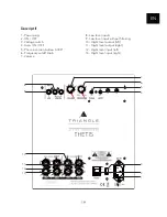 Preview for 19 page of Triangle Engineering THETIS Owner'S Manual & Warranty