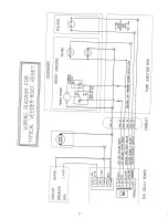 Предварительный просмотр 9 страницы Triangle MicroSystems TMS - 800F Operator And Installation Manual