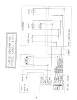 Предварительный просмотр 12 страницы Triangle MicroSystems TMS - 800F Operator And Installation Manual