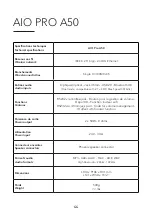 Preview for 19 page of TriangleTube AIO Pro A50 Owner'S Manual & Warranty