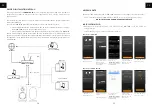 Предварительный просмотр 7 страницы TriangleTube AIO TWIN Owner'S Manual & Warranty