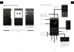 Предварительный просмотр 8 страницы TriangleTube AIO TWIN Owner'S Manual & Warranty