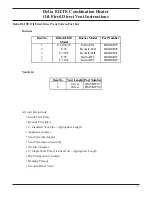 Preview for 6 page of TriangleTube Delta Elite F-25 Instructions Manual