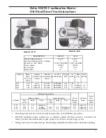 Preview for 7 page of TriangleTube Delta Elite F-25 Instructions Manual