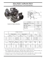 Preview for 8 page of TriangleTube Delta Elite F-25 Instructions Manual