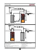 Preview for 19 page of TriangleTube Delta Installation And Maintenance Manual