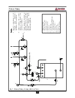 Preview for 24 page of TriangleTube Delta Installation And Maintenance Manual