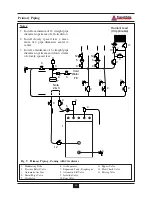 Preview for 26 page of TriangleTube Delta Installation And Maintenance Manual