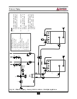 Preview for 27 page of TriangleTube Delta Installation And Maintenance Manual