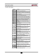 Preview for 47 page of TriangleTube Delta Installation And Maintenance Manual