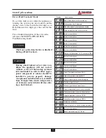 Preview for 50 page of TriangleTube Delta Installation And Maintenance Manual