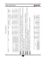 Preview for 63 page of TriangleTube Delta Installation And Maintenance Manual