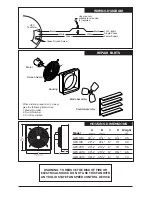 Preview for 3 page of TriangleTube GPX Series Installation, Operation & Repair Parts Information