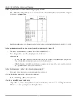 Preview for 10 page of TriangleTube HL-20 Service Technician Manual