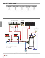 Предварительный просмотр 38 страницы TriangleTube Instinct  COMBI 155 Installation & Maintenance Manual