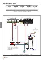 Предварительный просмотр 40 страницы TriangleTube Instinct  COMBI 155 Installation & Maintenance Manual