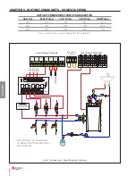 Предварительный просмотр 44 страницы TriangleTube Instinct  COMBI 155 Installation & Maintenance Manual