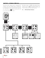 Предварительный просмотр 62 страницы TriangleTube Instinct  COMBI 155 Installation & Maintenance Manual