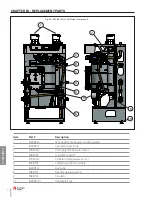 Предварительный просмотр 102 страницы TriangleTube Instinct  COMBI 155 Installation & Maintenance Manual