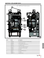 Предварительный просмотр 105 страницы TriangleTube Instinct  COMBI 155 Installation & Maintenance Manual